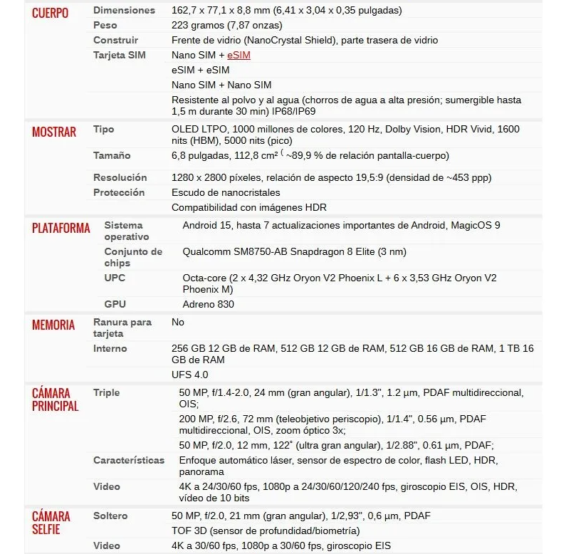 Honor Magic7 Pro 3k S8 Elite-3nm 1tb 16gb 200+50+50mp Cf50mp - Image 5